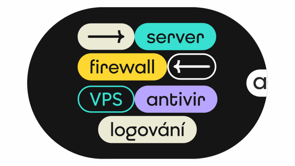 6 kroků ke správnému nastavení Windows virtuálního privátního serveru (VPS)