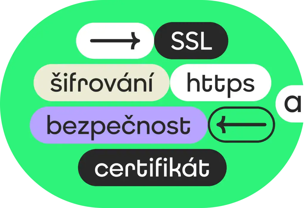 K čemu slouží SSL certifikát a proč se bez něj weby neobejdou