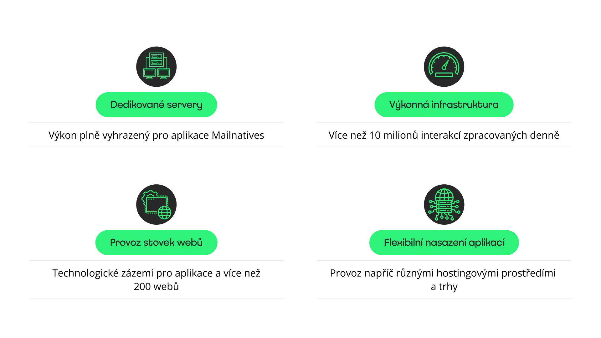 Technické řešení pro Mailnatives: dedikované servery, výkonná infrastruktura, provoz stovek webů a flexibilní nasazení aplikací.